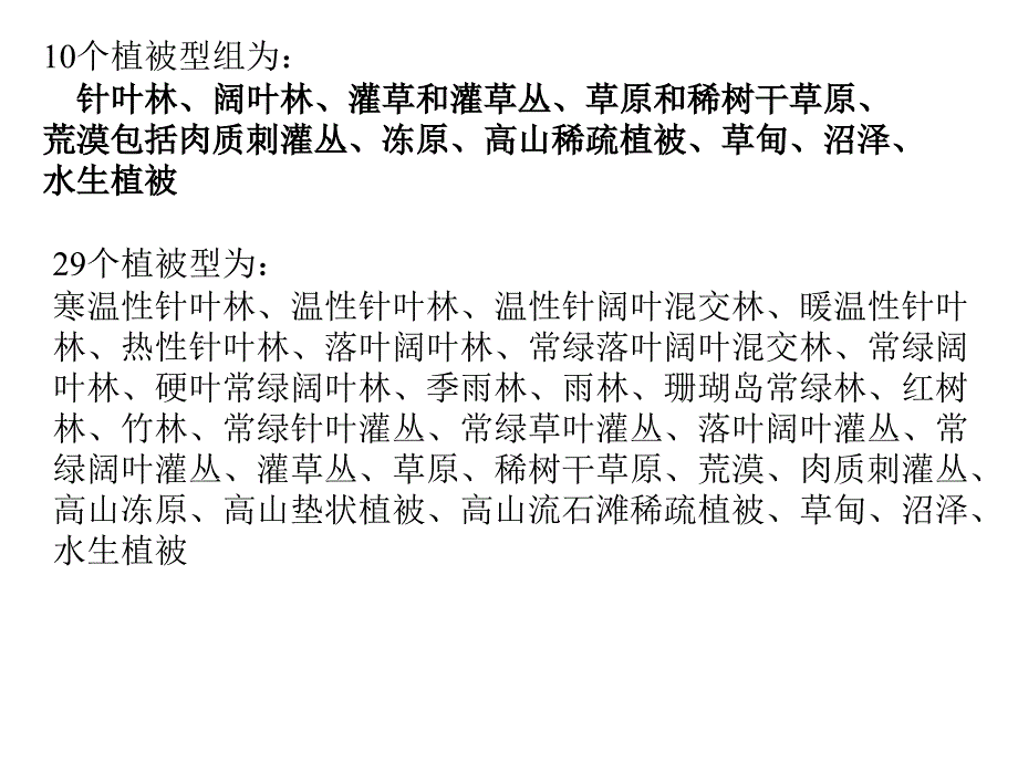 群落的分类与排序课件_第3页