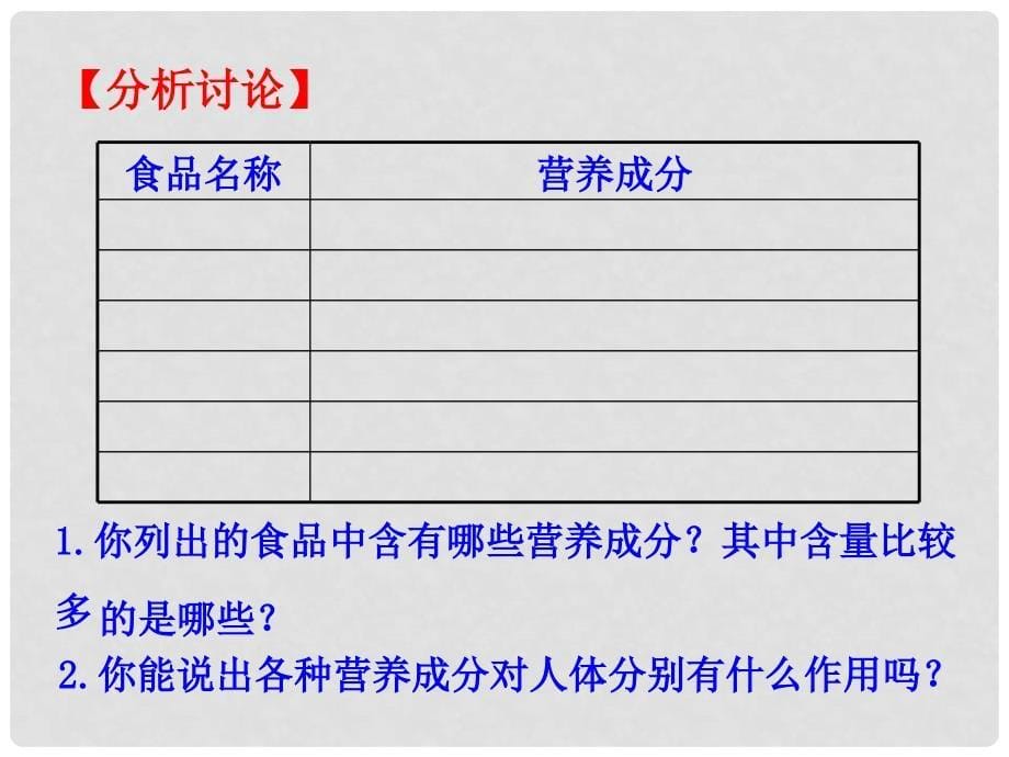 山东省东营市河口区实验学校七年级生物下册 第三单元 1.1 食物的营养成分课件 济南版_第5页