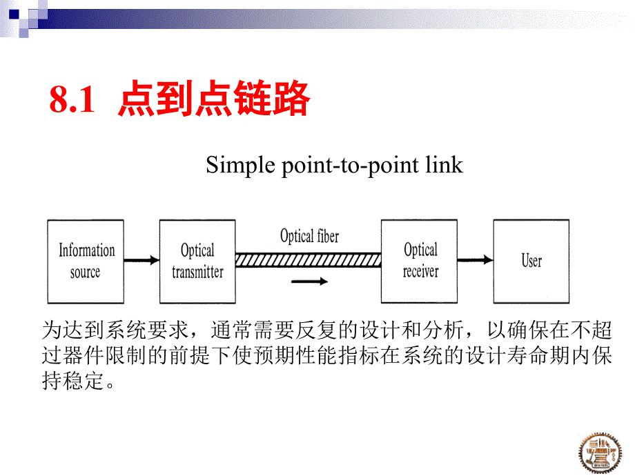 第八数字传输系统_第2页