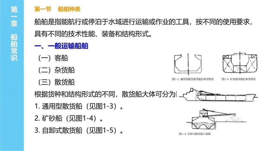 邮轮概论第一章走进邮轮.ppt_第5页