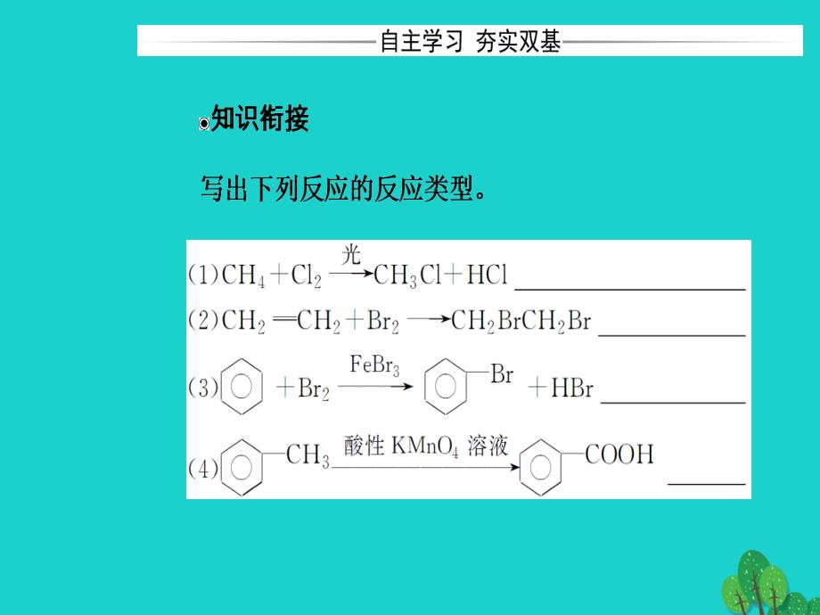 高中化学 第2章 官能团与有机化学反应 烃的衍生物 第1节 有机化学反应类型课件 鲁科版选修5_第4页