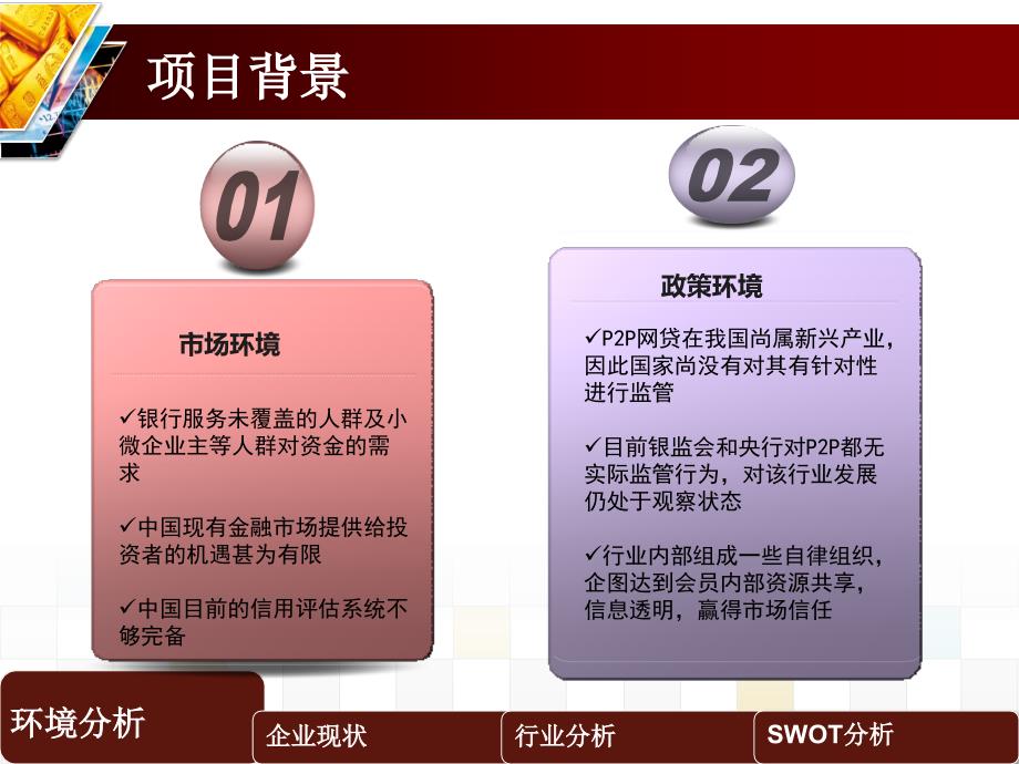 P金融模式的经典品牌推广案例_第3页