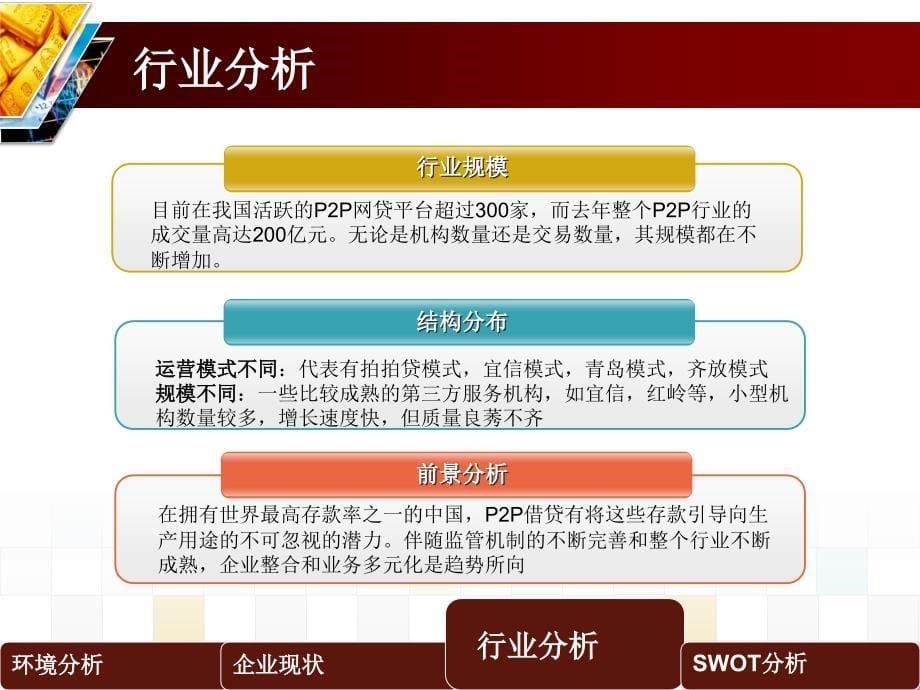 P金融模式的经典品牌推广案例_第5页