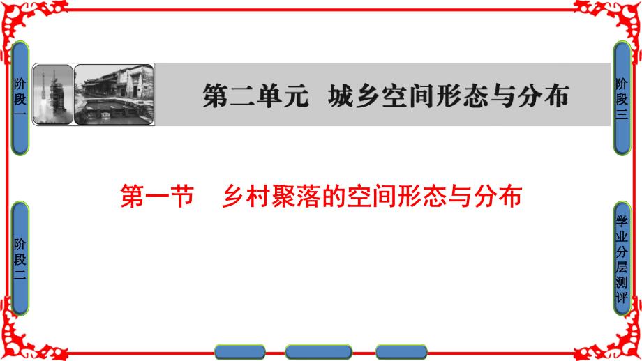 鲁教版地理选修4课件第2单元第1节乡村聚落的空间形态与分布_第1页