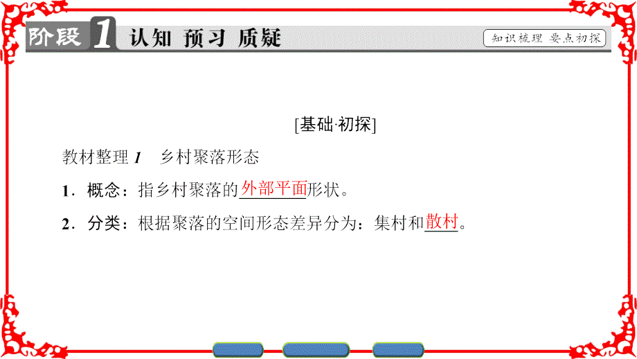 鲁教版地理选修4课件第2单元第1节乡村聚落的空间形态与分布_第3页