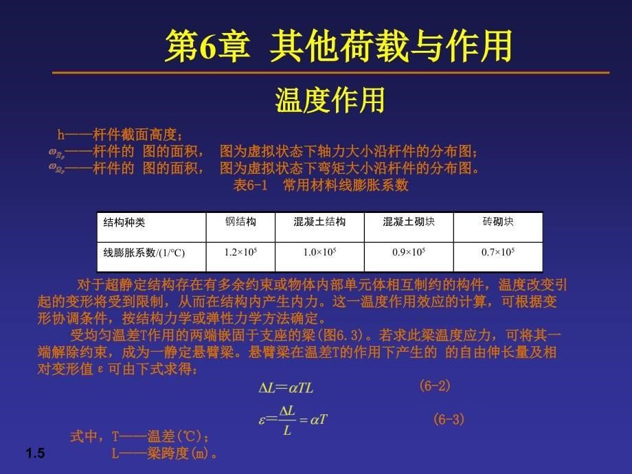 06荷载与结构设法_第5页