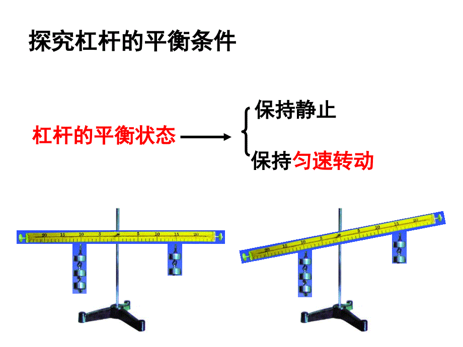 十一章节简单机械和功_第3页