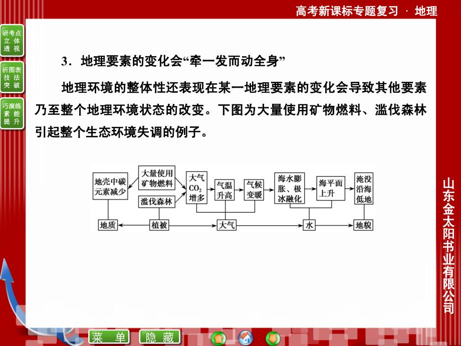 高考地理讲义14_第4页