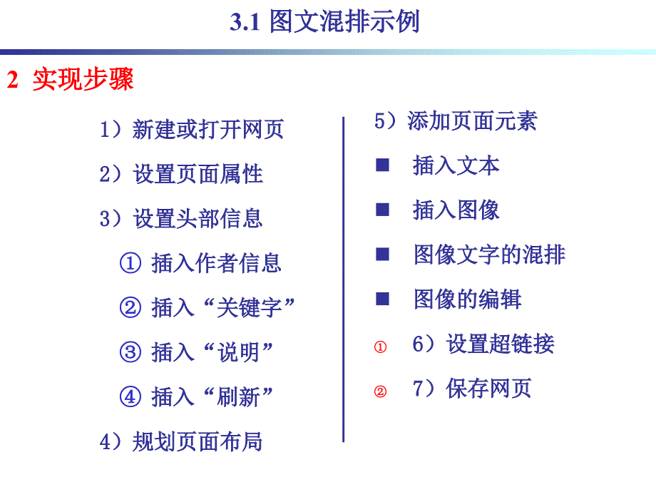 网页设计技术与应用：第3章 网页的基本编辑与HTML语言简介_第3页