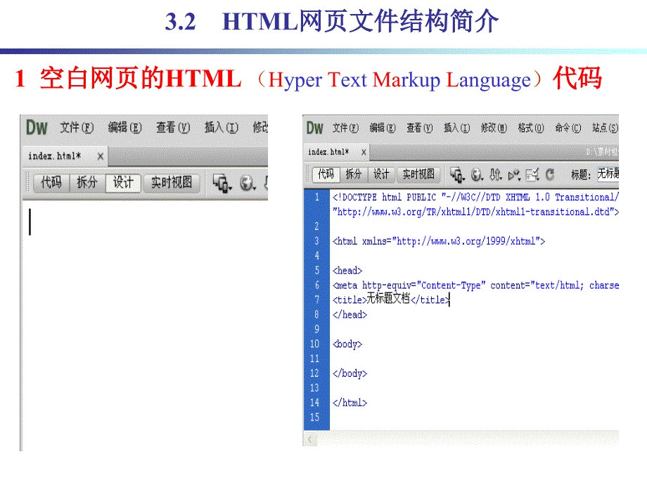 网页设计技术与应用：第3章 网页的基本编辑与HTML语言简介_第4页