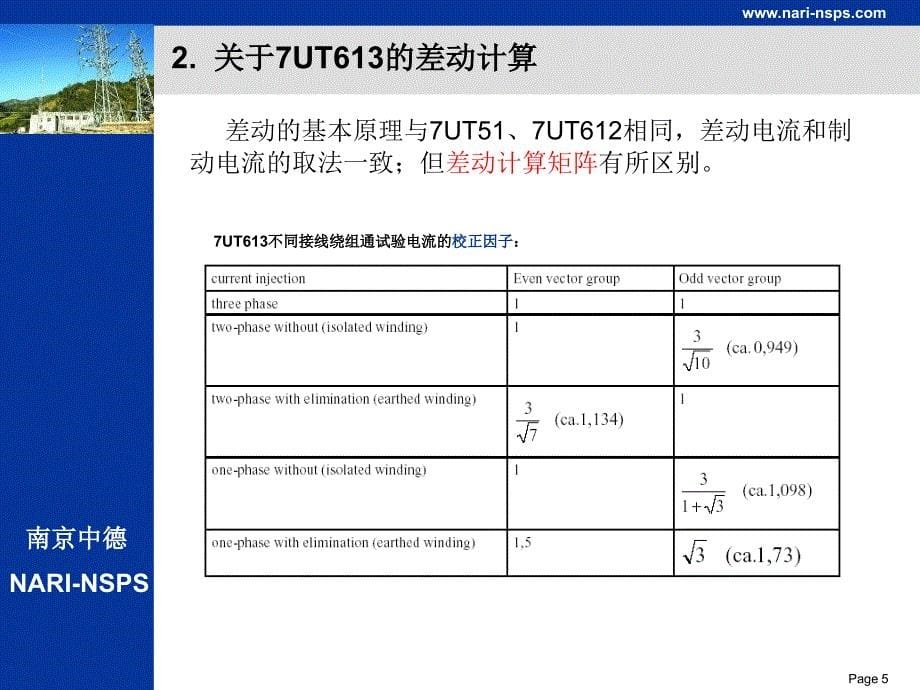 7UT613差动保护装置的调试和使用_第5页