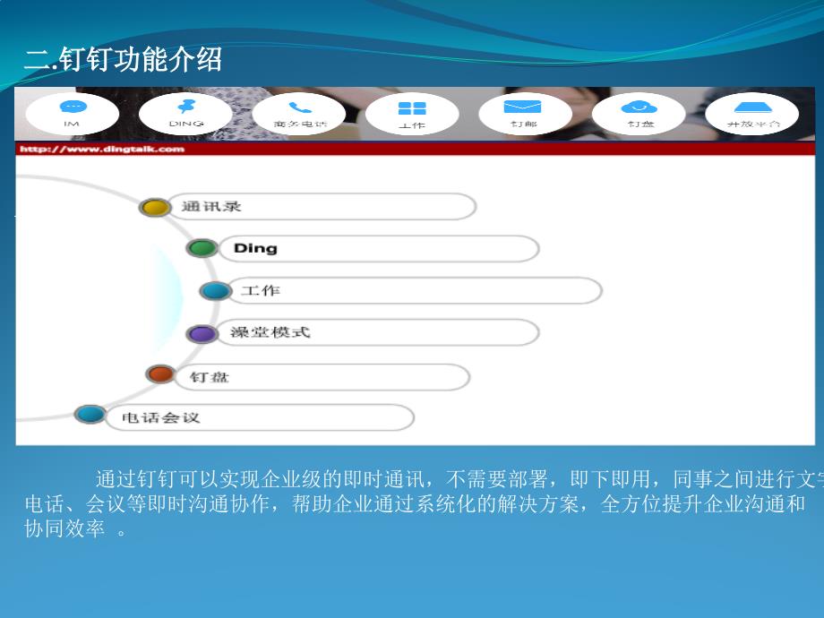 阿里钉钉软件基本介绍(用户).ppt_第4页