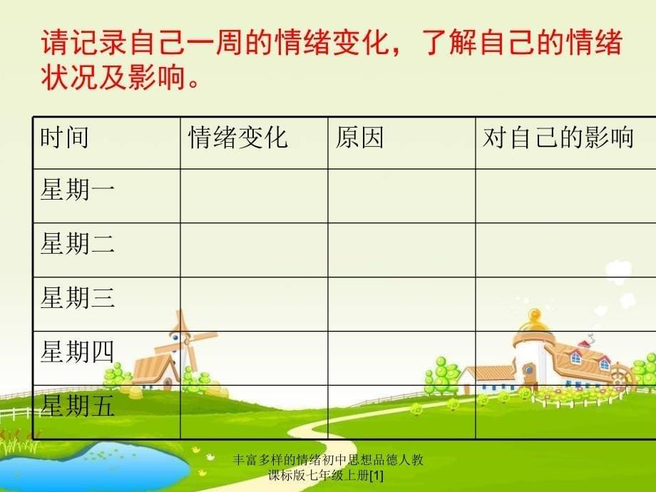 丰富多样的情绪初中思想品德人教课标版七年级上册[1]_第5页