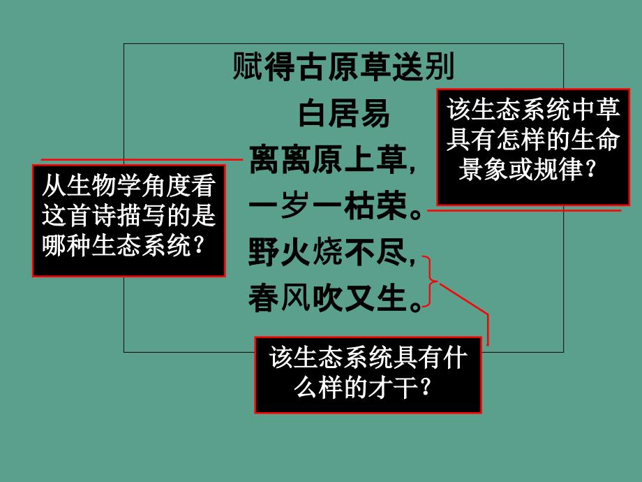 苏科版初中生物八上第六单元18.3生态系统的自我调节ppt课件_第2页