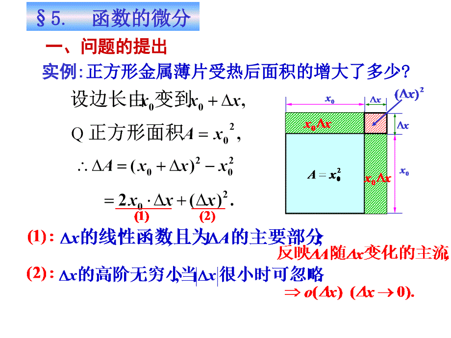 高等数学同济大学第六版25_第1页