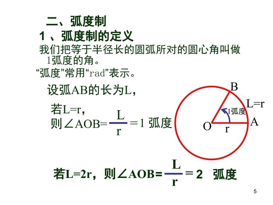 弧度制优质课课堂PPT_第5页