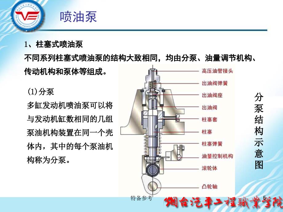 喷油泵的拆装与检修行业相关_第4页