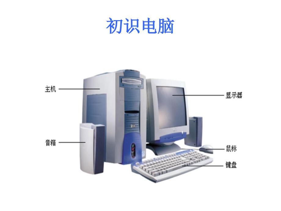 电脑初学培训学电脑基础知识_第2页