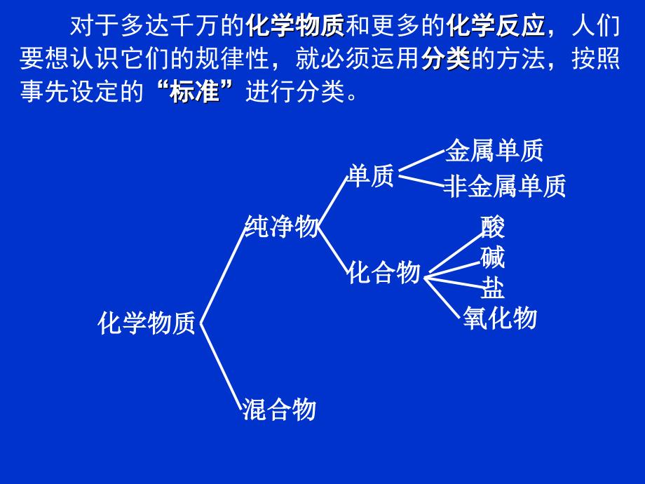 化学工具知识3分析化学性质的工具物质的分类.ppt_第3页