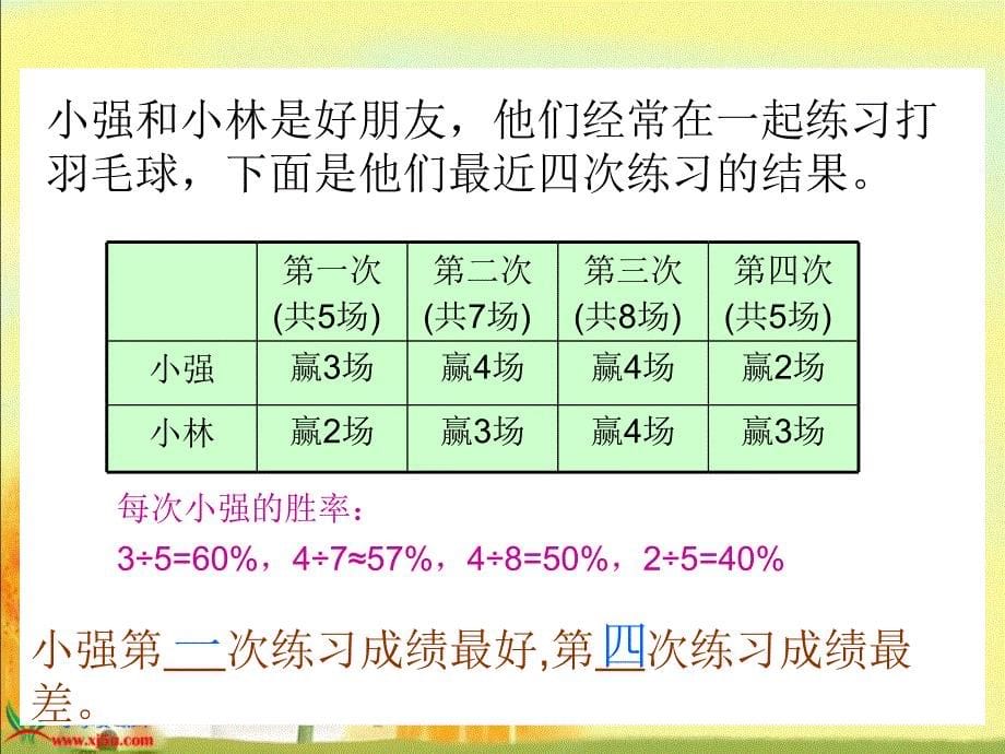 北师大版数学六年级上册生活中的比PPT课件之一_第5页