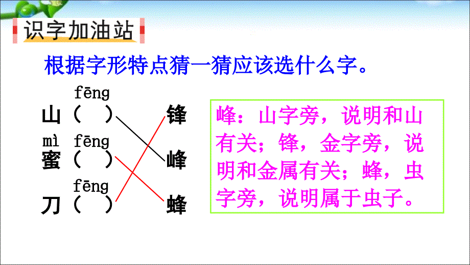 新部编人教版二年级语文上册语文园地五PPT课件.ppt_第2页