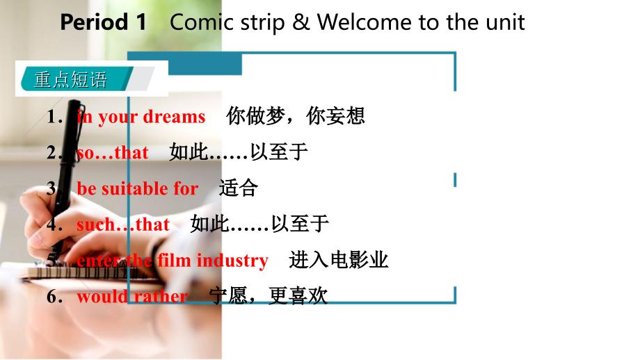 2018年秋九年级英语上册 Unit 7 Films Period 1 Comic strip &amp;amp; Welcome to the unit导学课件2 （新版）牛津版_第4页