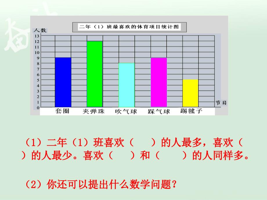 北师大版二下读统计图表PPT课件之三_第4页