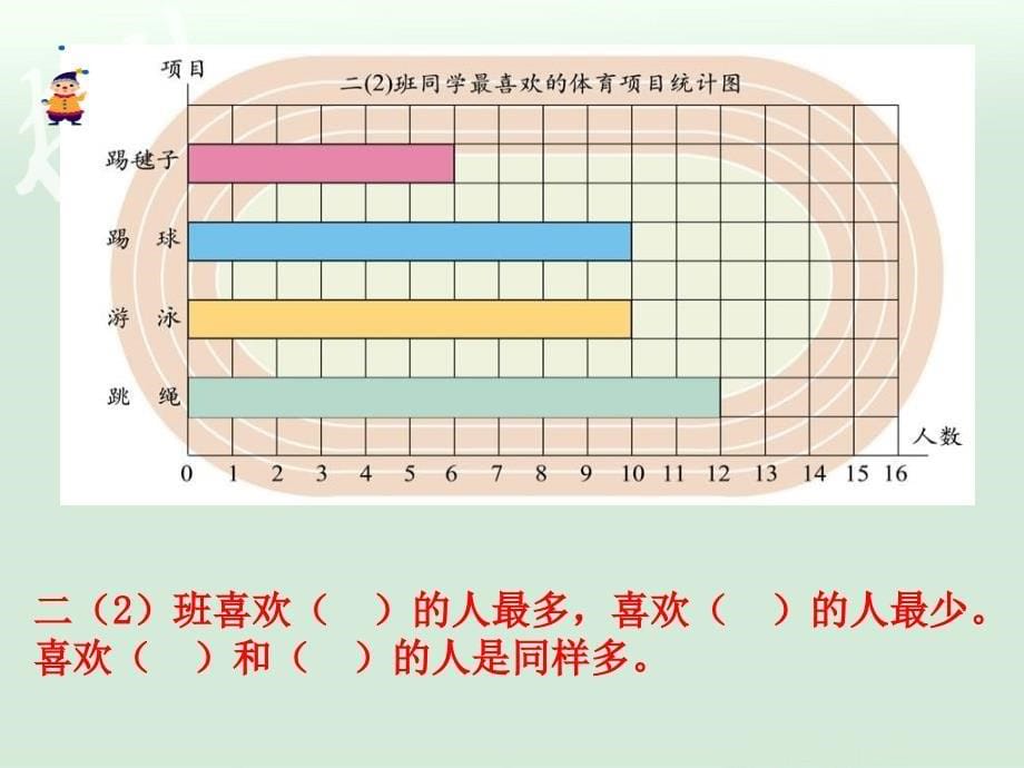 北师大版二下读统计图表PPT课件之三_第5页