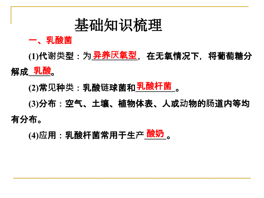 13制作泡菜并检测亚硝酸盐含量课件（人教选修1）_第2页