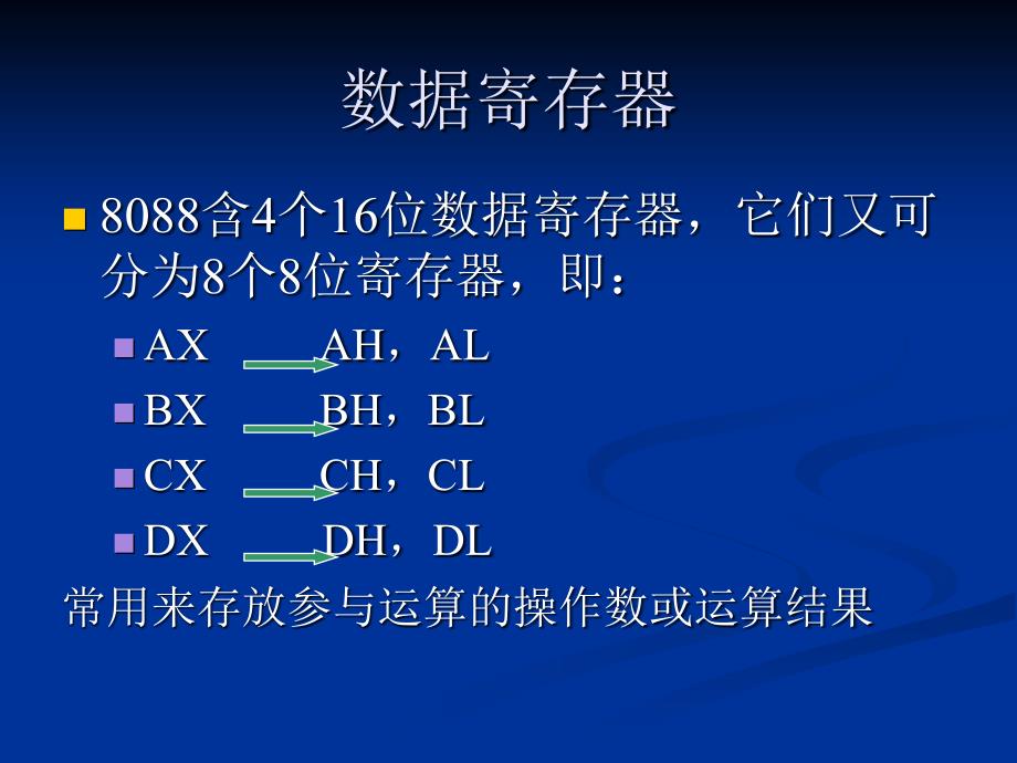 8088的内部寄存器_第3页