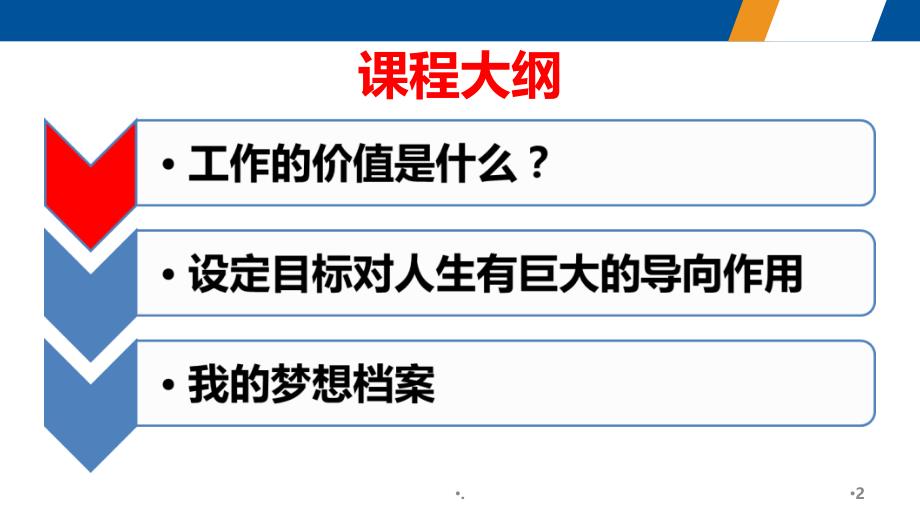 如何规划自己的未来PPT演示课件_第2页