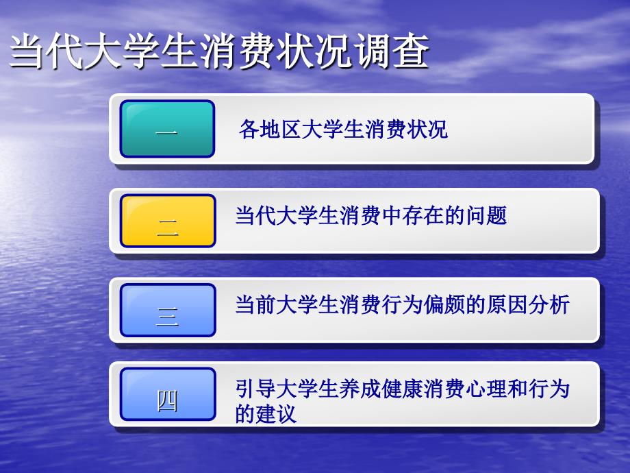 当代大学生的消费观—1326代表队_第2页