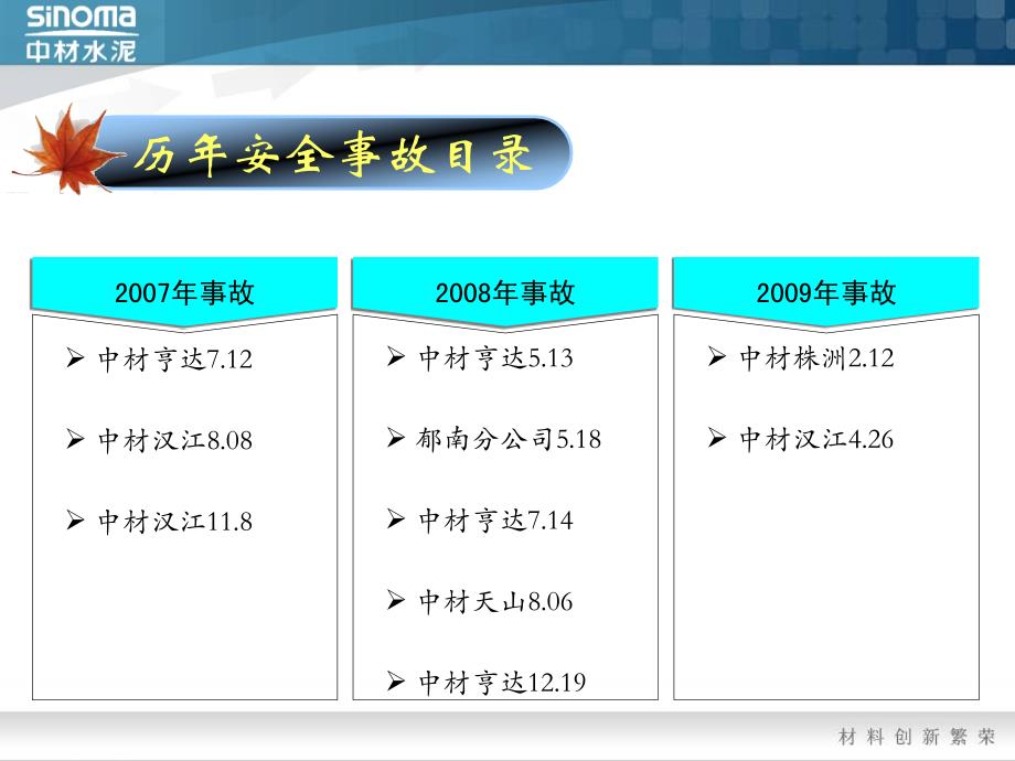 水泥厂安全管理教育培训体系.ppt_第2页