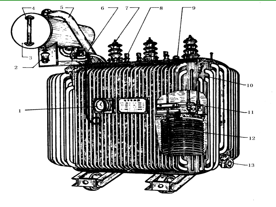变压器知识培训课件_第2页