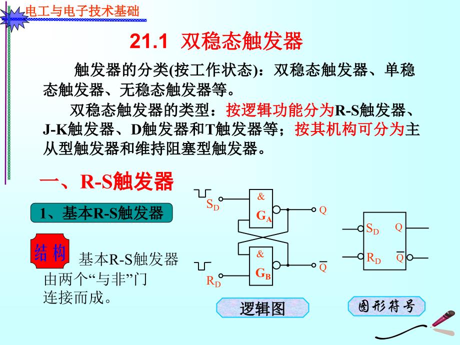 第二十一章电工学-触发器和时序逻辑电路ppt课件_第2页