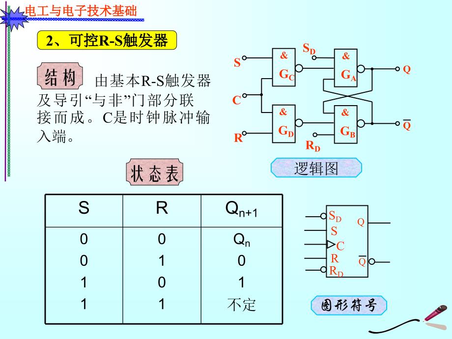 第二十一章电工学-触发器和时序逻辑电路ppt课件_第4页