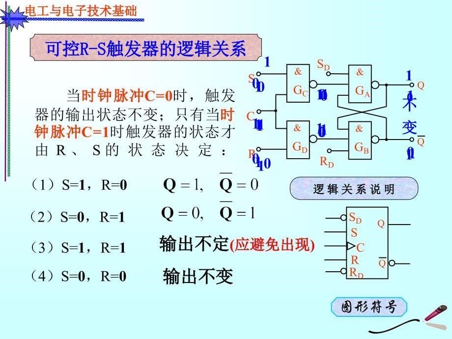 第二十一章电工学-触发器和时序逻辑电路ppt课件_第5页