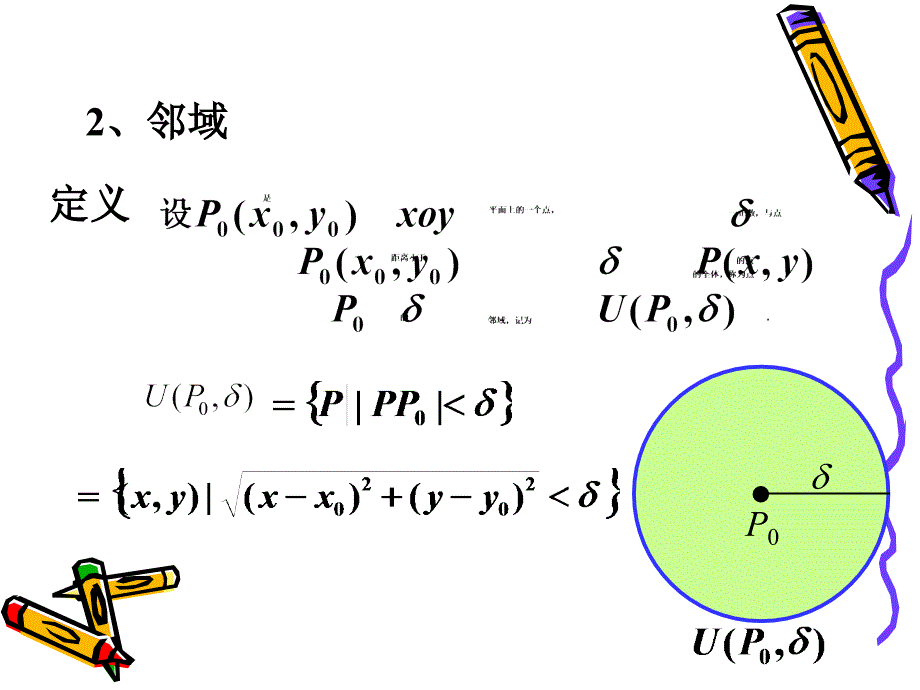 9-1多元函数的基本概念_第3页