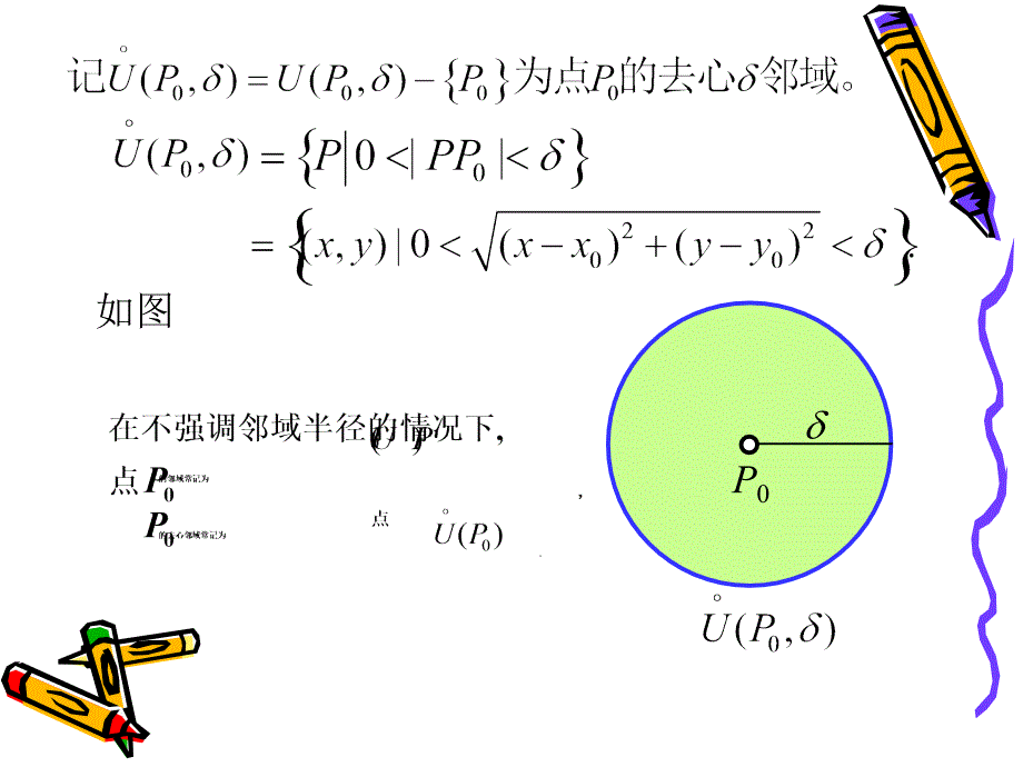 9-1多元函数的基本概念_第4页