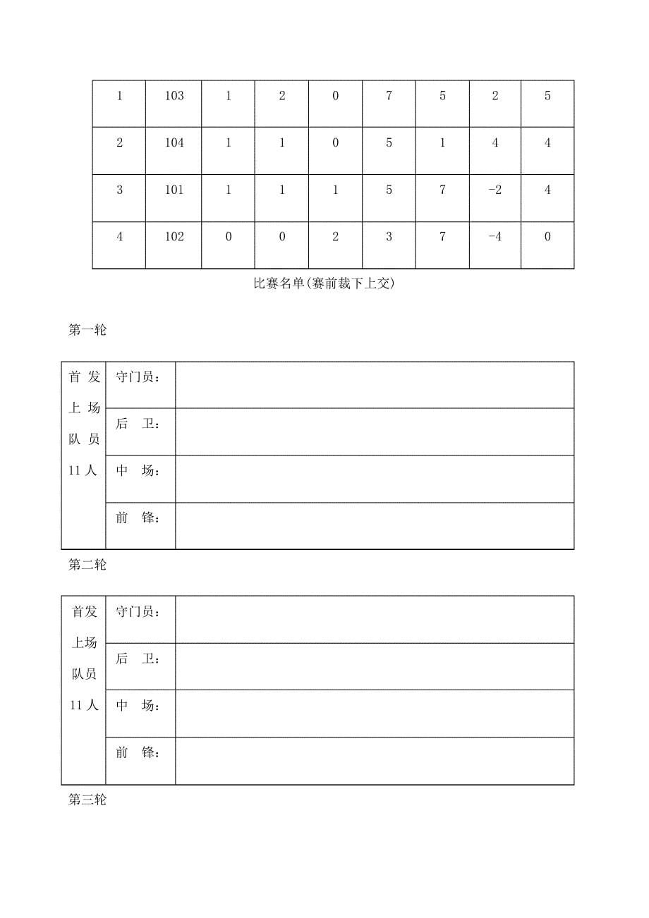 初一年级足球比赛相关说明4650_第5页