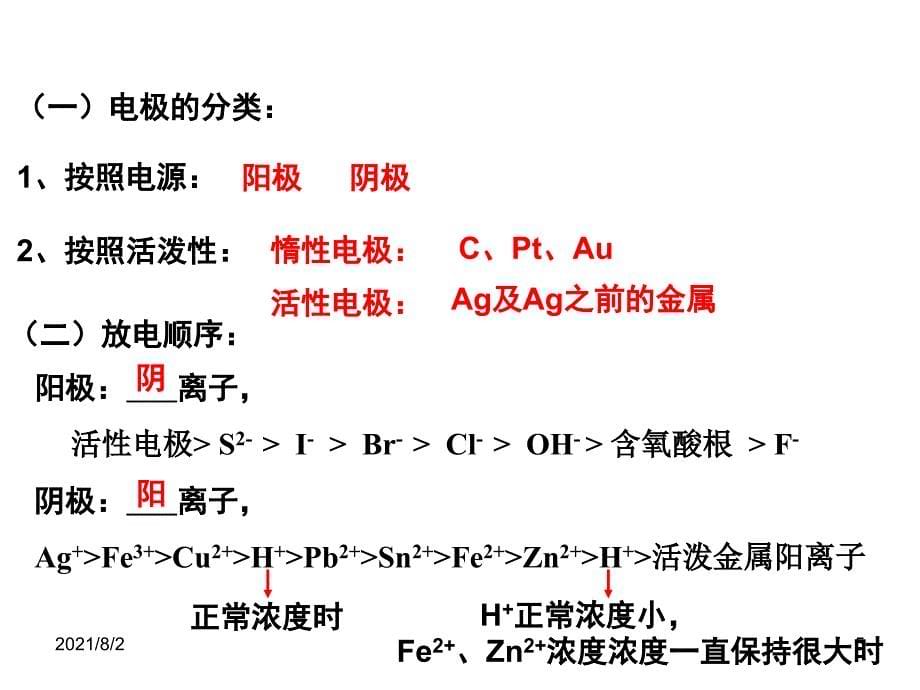 电解的类型及电极反应式的书写幻灯片_第5页