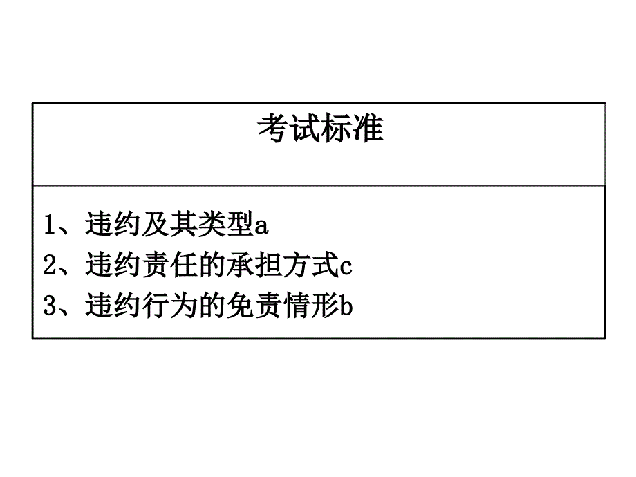 3.4违约与违约责任资料_第2页