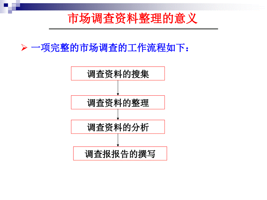 市场调查资料的整理编码及分析_第3页