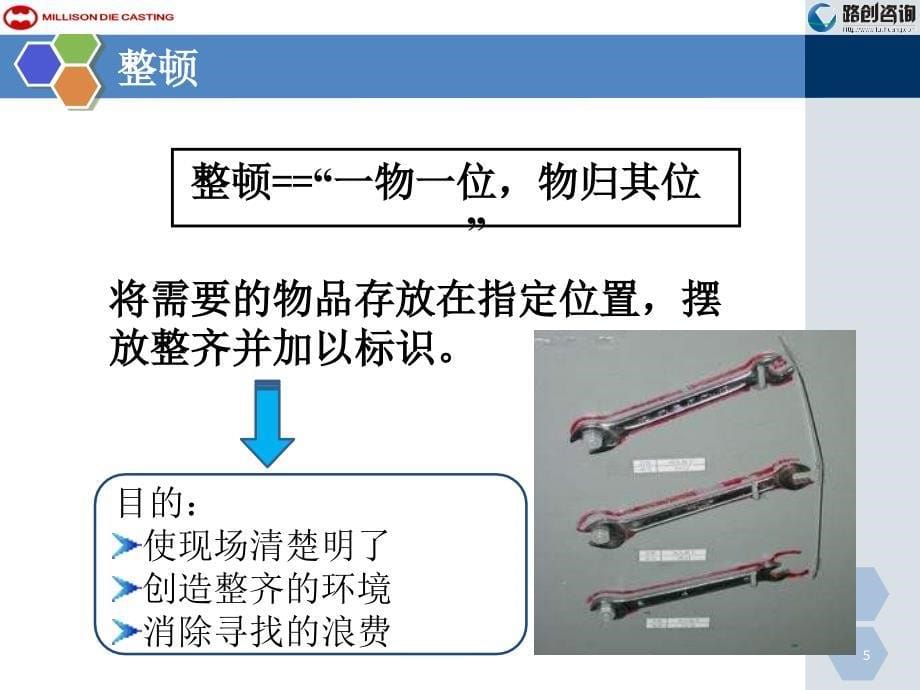 5s目视化宣传板_第5页