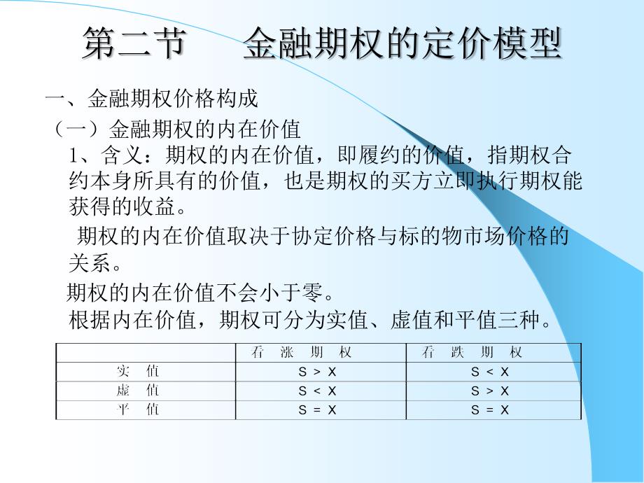 第二节期权定价模型.课件_第1页