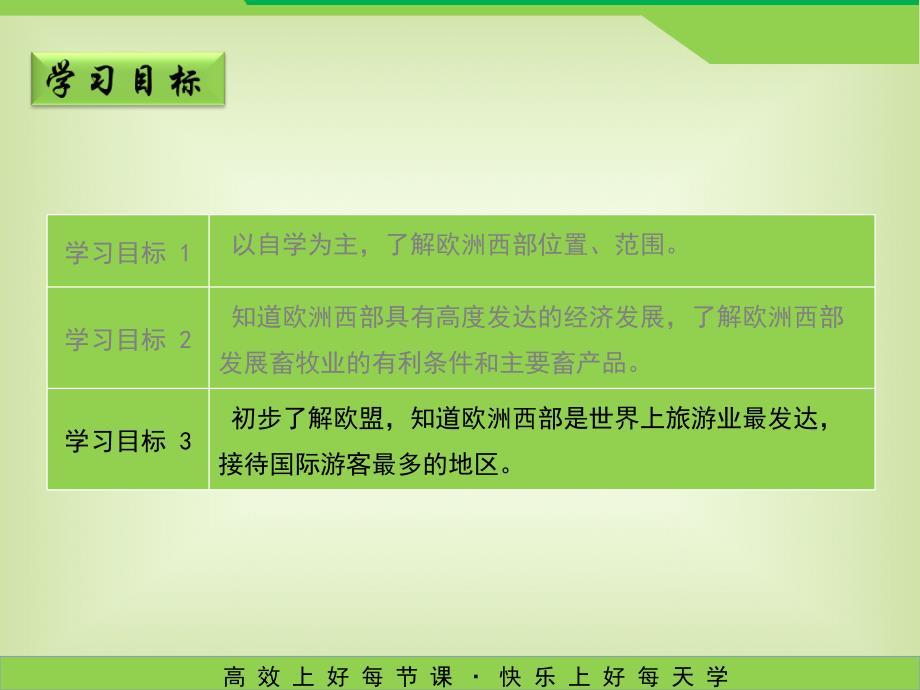 湘教版地理七年级下册7.4欧洲西部课件第2课时_第3页