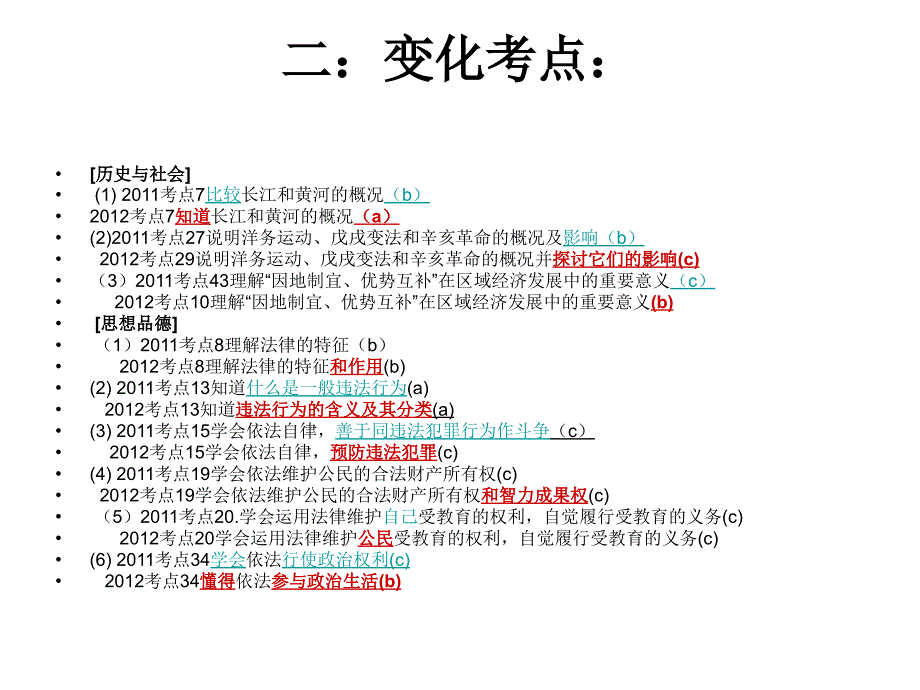 2012年社会思品中考考点新增与变化解读安吉良朋中学.ppt_第3页