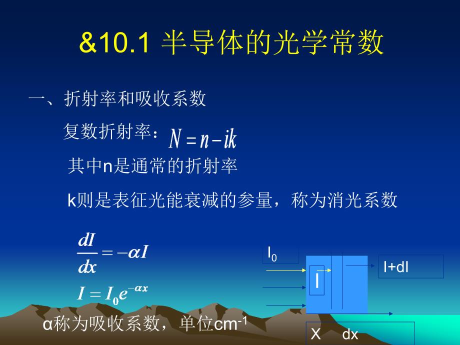 十章半导体的光学质_第2页