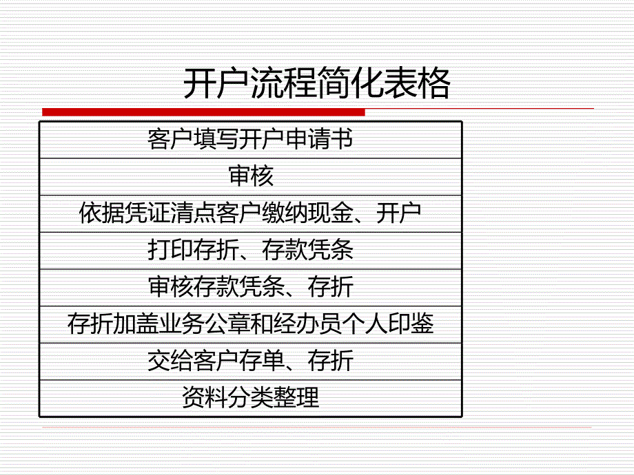 活期储蓄开户、续存及销户_第4页