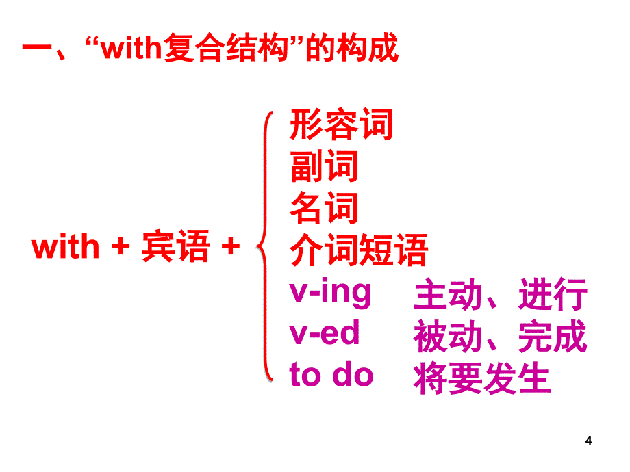 非谓语之With宾语宾补结构课堂PPT_第4页